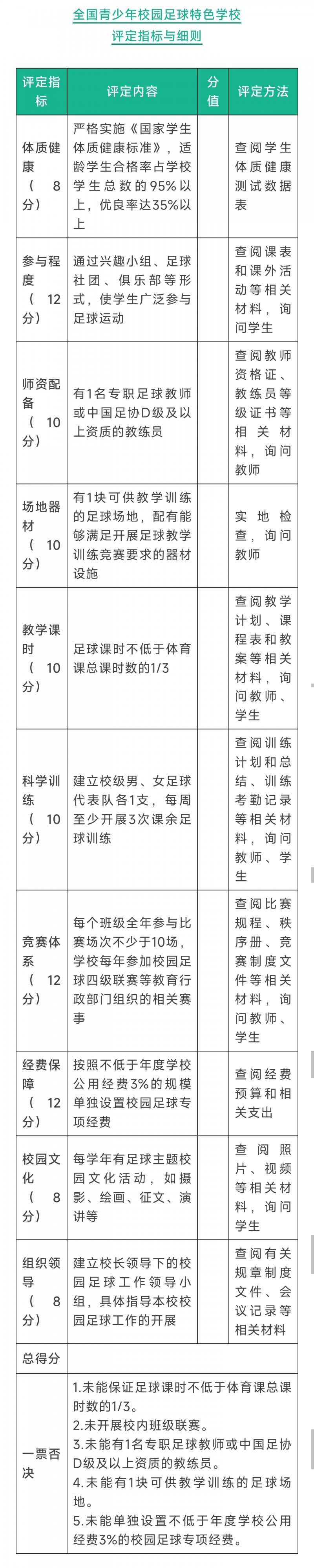 如何为残疾人士提供适合的篮球辅导_0